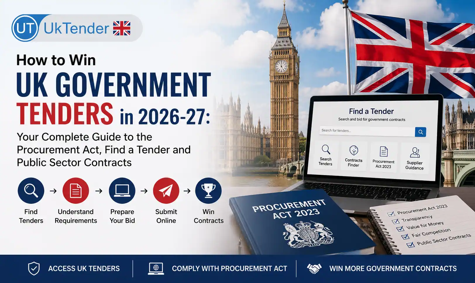 How to Win UK Government Tenders in 2026-27: Your Complete Guide to the...